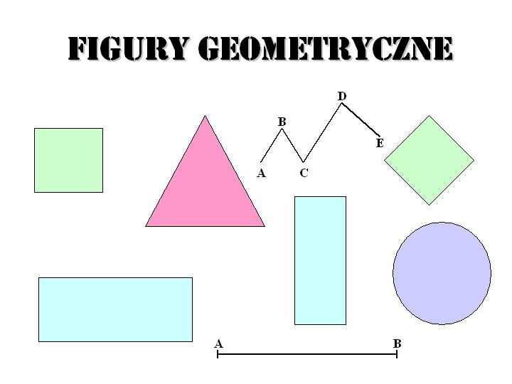 matematyka - schemat_figury_geometryczne.jpg